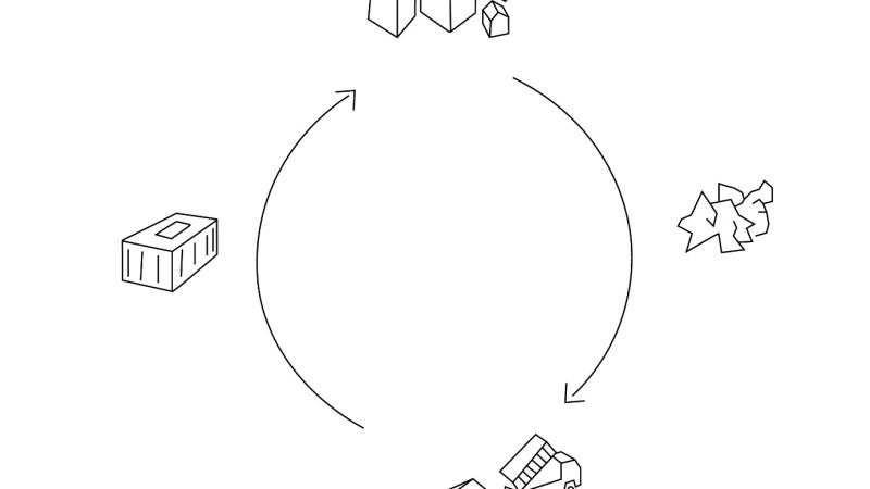 Bron: Emiel Depoortere